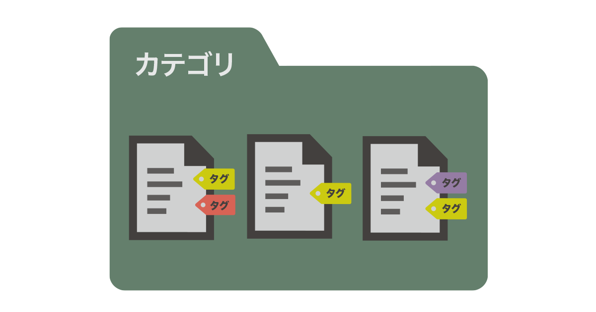 カテゴリ検索・タグ検索のUXを考える｜株式会社 idealump 